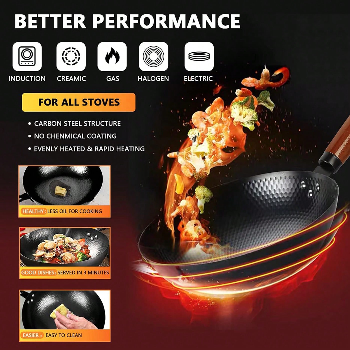 Wajan Wok Baja Karbon 12,6 Inc - Wok Electric Flat ulasan dan harga